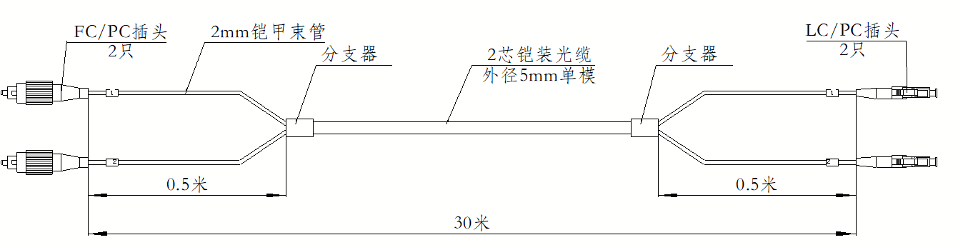 2LC 2FC 2