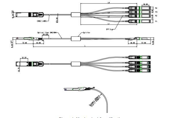 FTQ2 HG 4CS Oxxx