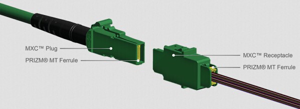 MXC Plug and Receptacle Illustration RevA