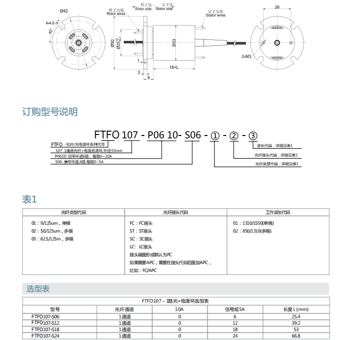 尊龙凯时·Z6(中国)人生就是搏!