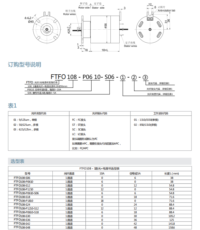 尊龙凯时·Z6(中国)人生就是搏!