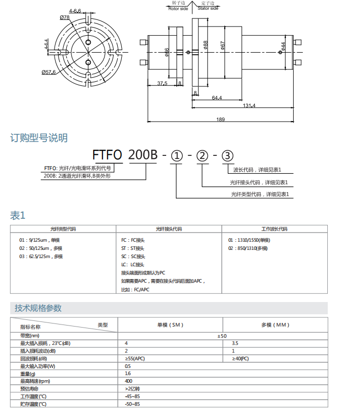 尊龙凯时·Z6(中国)人生就是搏!