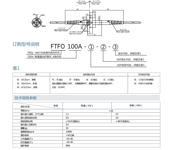 尊龙凯时·Z6(中国)人生就是搏!