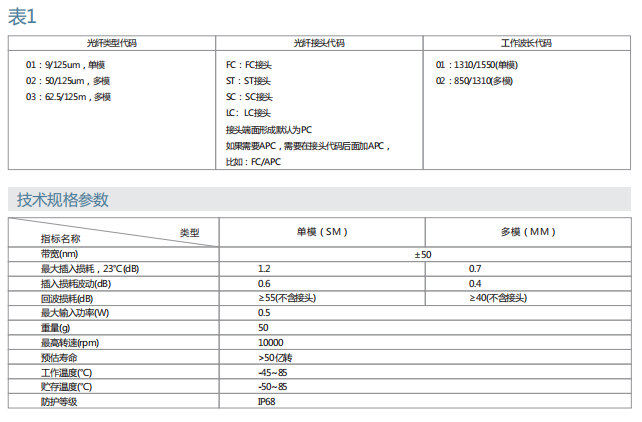 尊龙凯时·Z6(中国)人生就是搏!