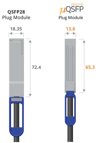 MicroQSFP光？